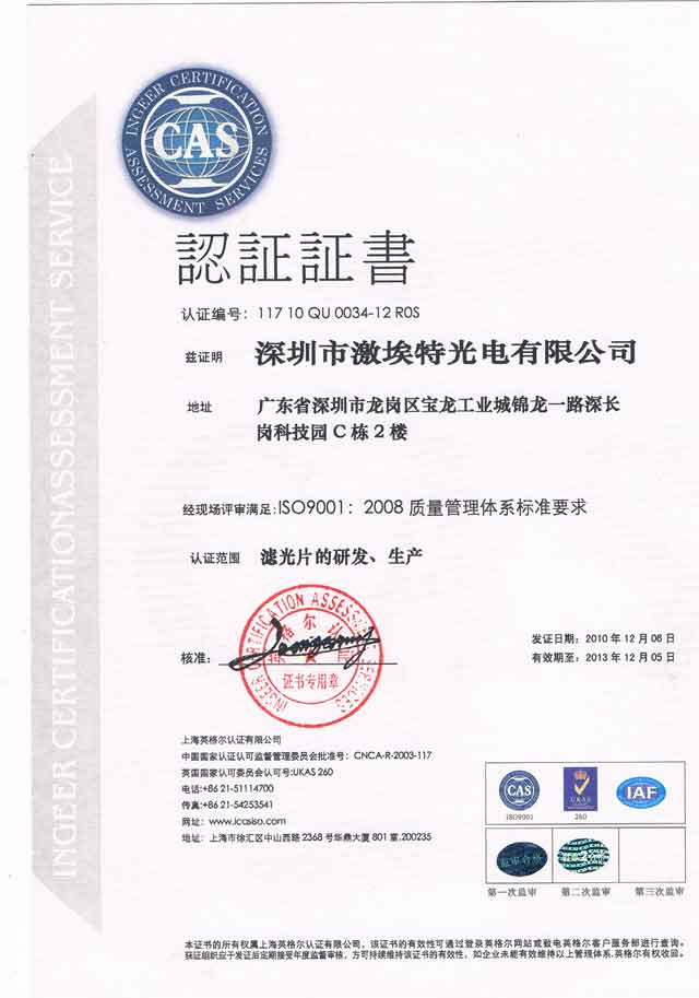 Giai photnics co. , ltd Giai photnics co. , ltd