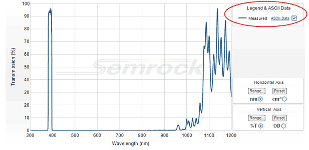 Giai photnics co. , ltd www.tyhjws.com