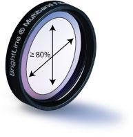 Giai photnics co. , ltd www.tyhjws.com