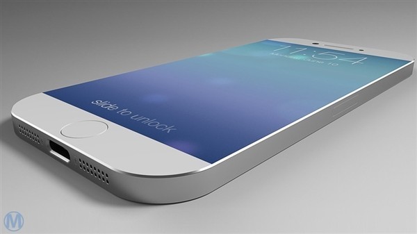 濾光片 藍(lán)寶石面板