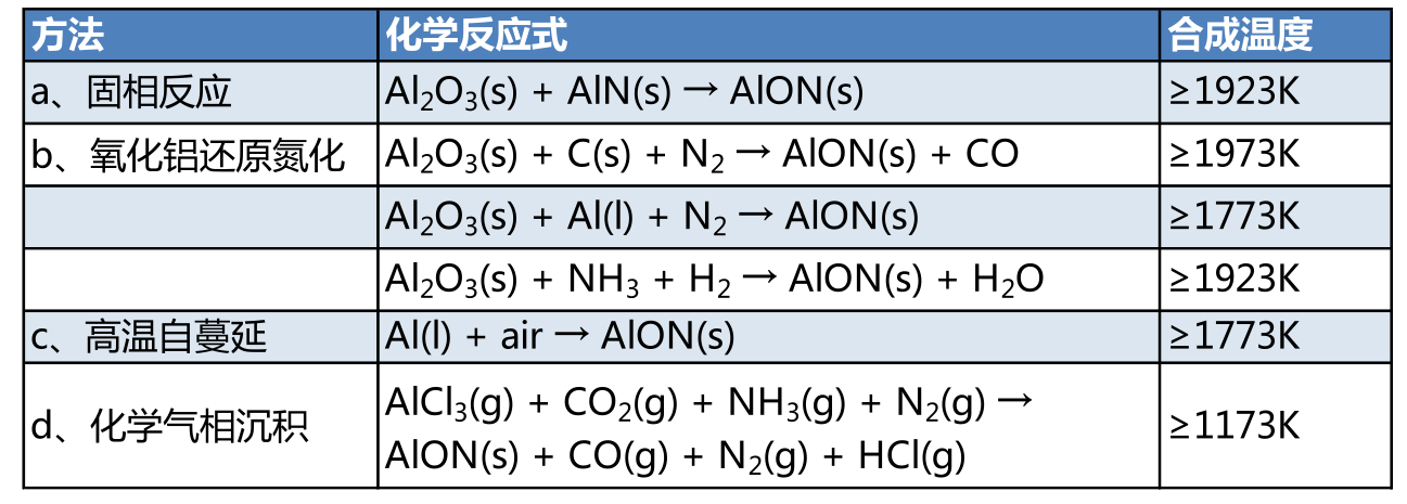 1585304239946182.png image.png