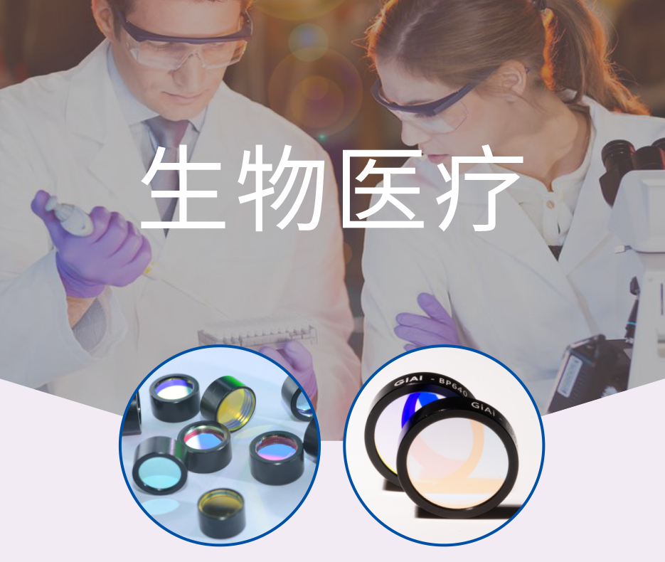 生物醫療 濾光片