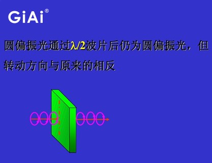 圓偏振光原理 圓偏振光原理