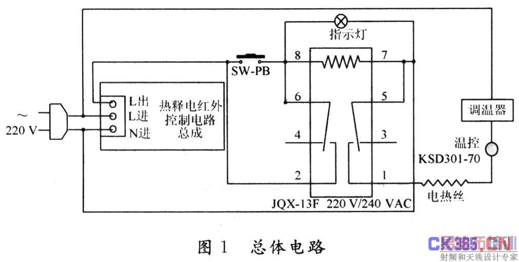 濾光片 基于人體紅外感應(yīng)技術(shù)電暖器的設(shè)計(jì)與試驗(yàn)