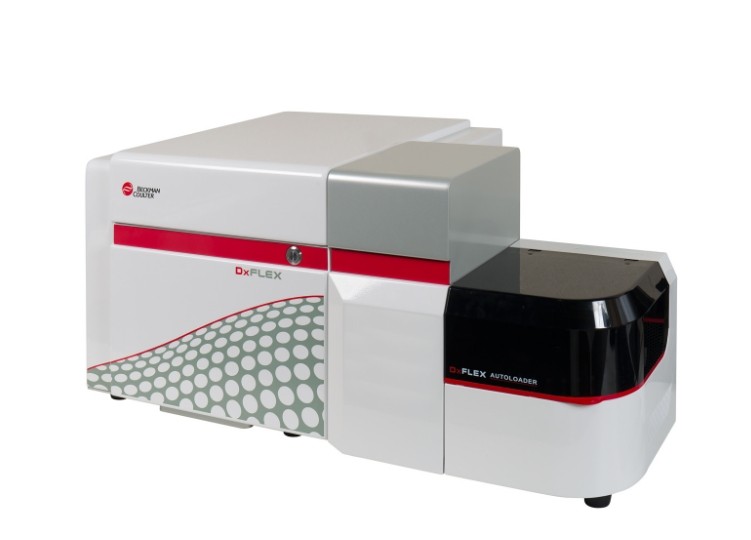 流式細胞儀濾光片分析 流式細胞儀濾光片分析