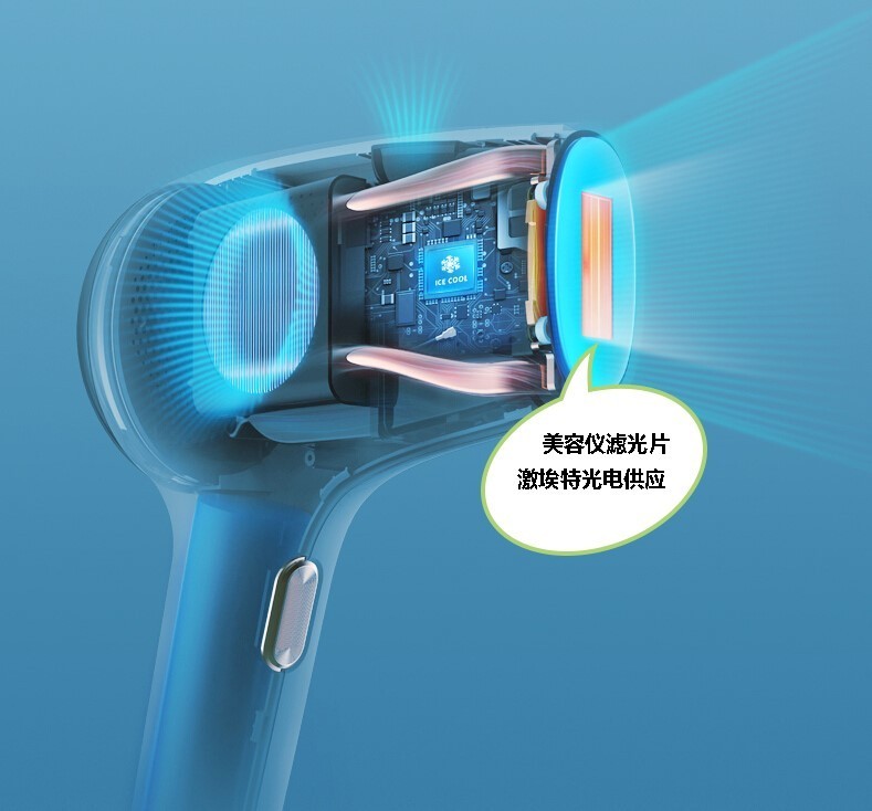 濾光片 光子嫩膚濾光片