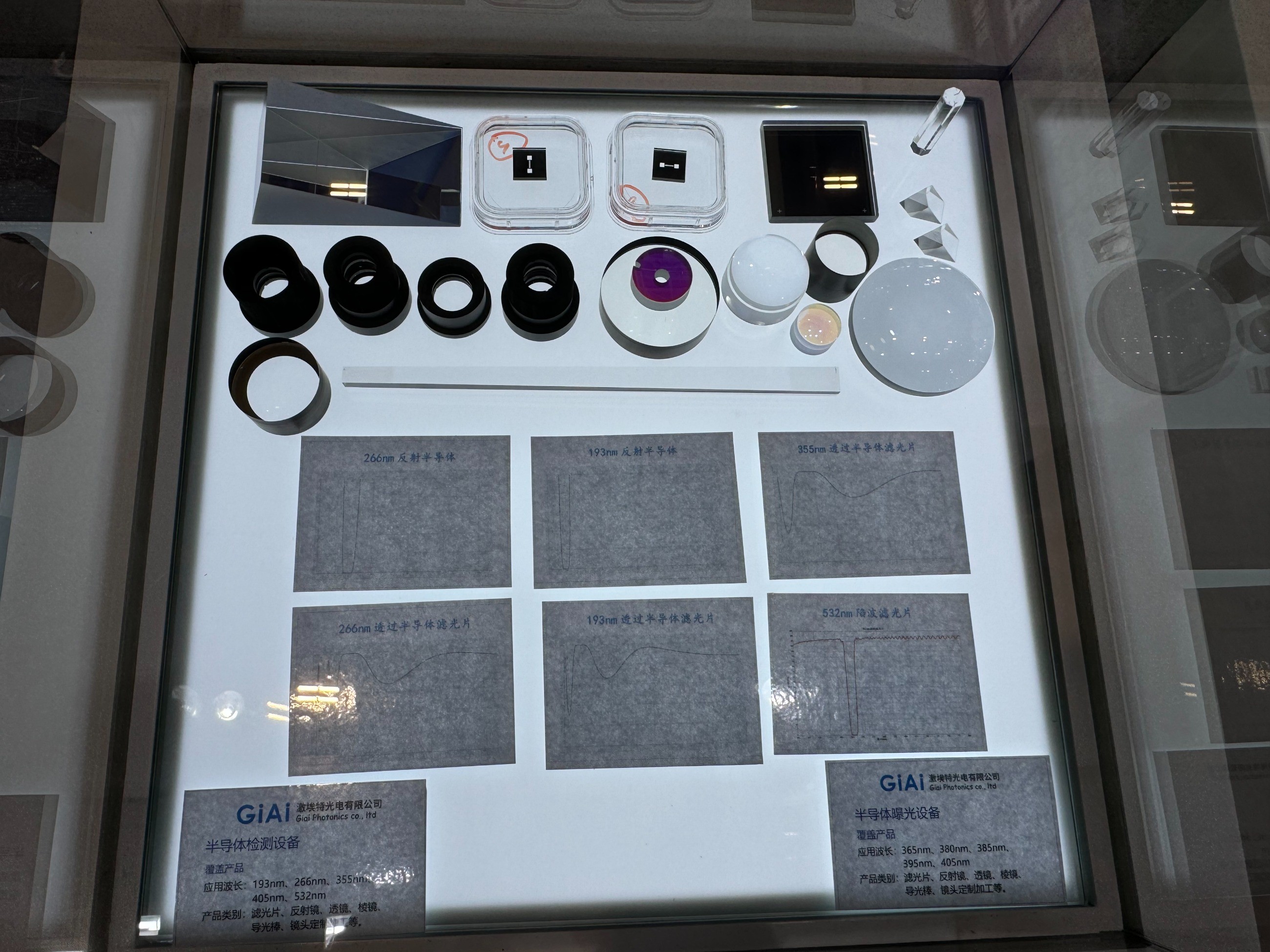 濾光片 半導體檢測設備光學元件