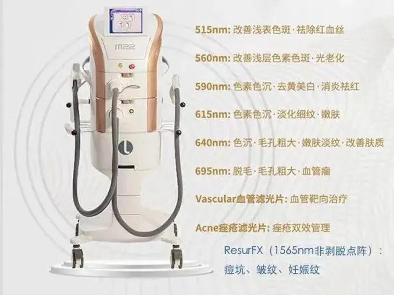 M22各濾光片的功能 M22各濾光片的功能