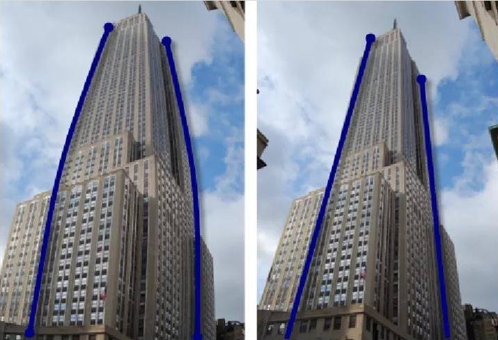 什么是光學畸變？