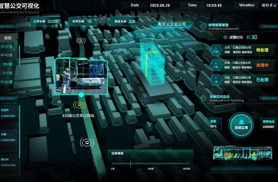 濾光片 交通流量監(jiān)測