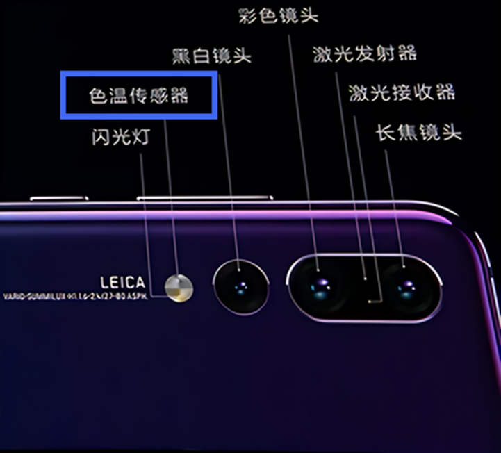 華為P20 色溫傳感器 華為P20 色溫傳感器