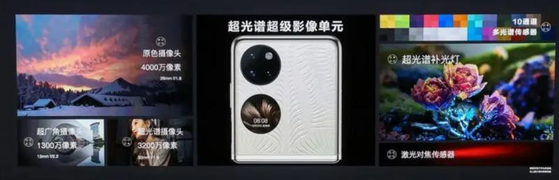 濾光片 紅外截止濾光片--智能影像技術(shù)的“隱形守護者”