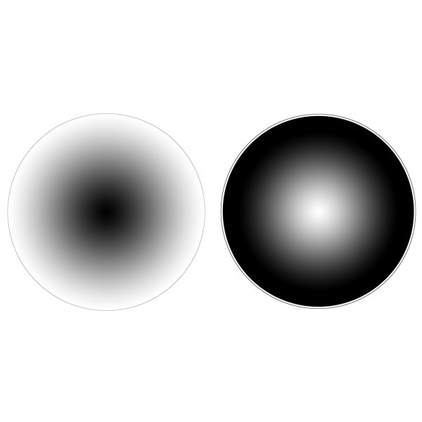 什么是牛眼濾光片?都有哪些分類? 什么是牛眼濾光片?都有哪些分類?