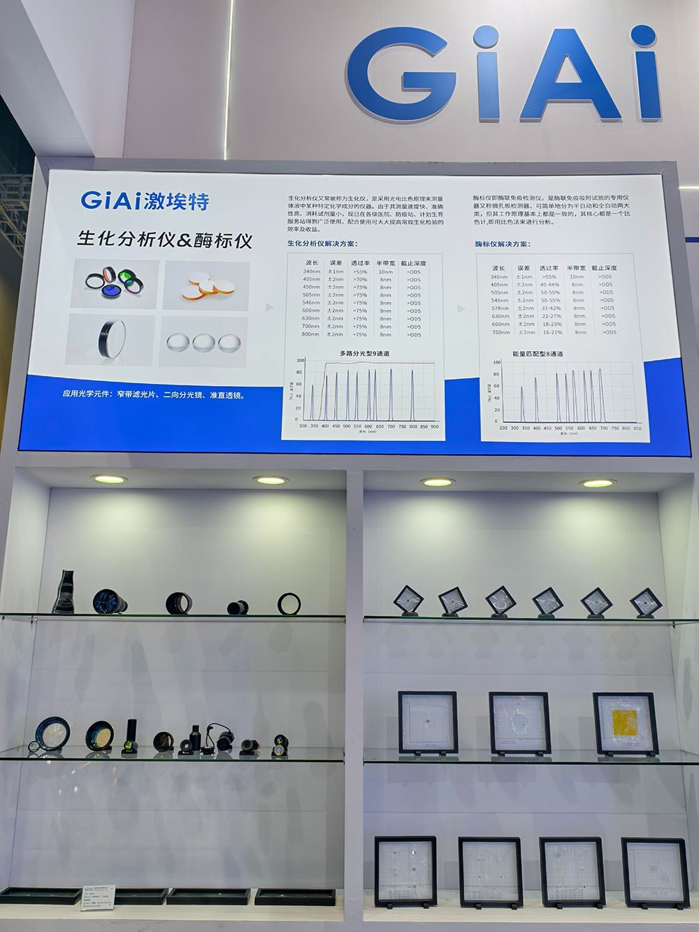 濾光片 激埃特光電CMEF2025春季展2