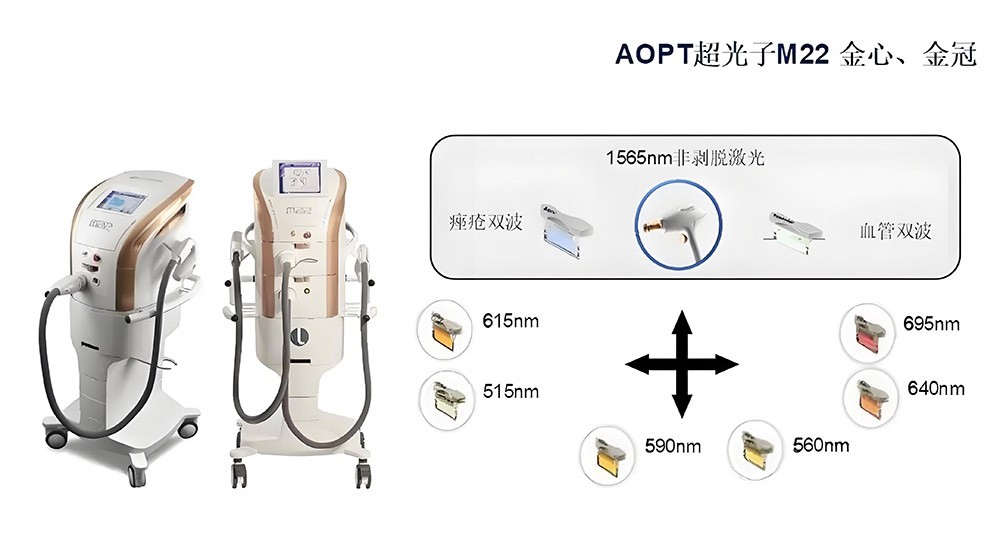 濾光片 AOPT超光子M22金心金冠