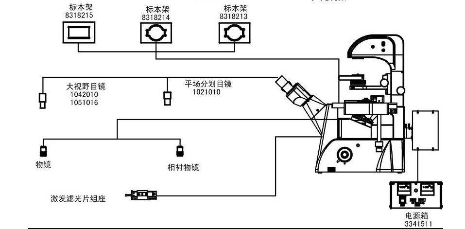 濾光片 倒置熒光顯微鏡的光學系統