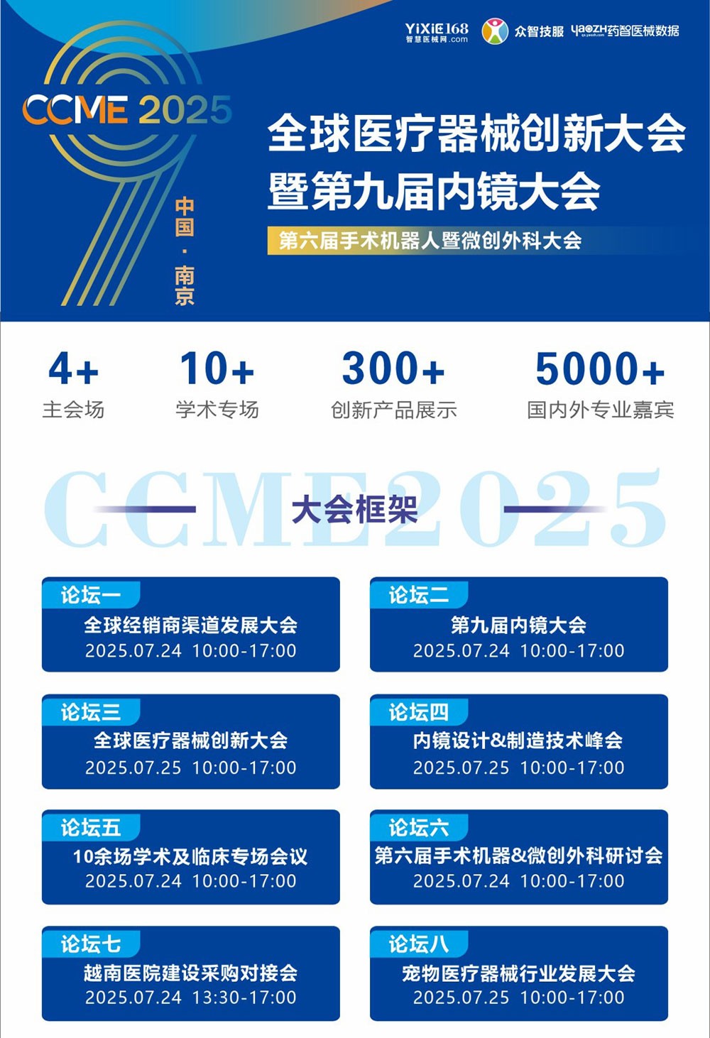 濾光片 CME2025全球醫(yī)療器械創(chuàng)新大會(huì)