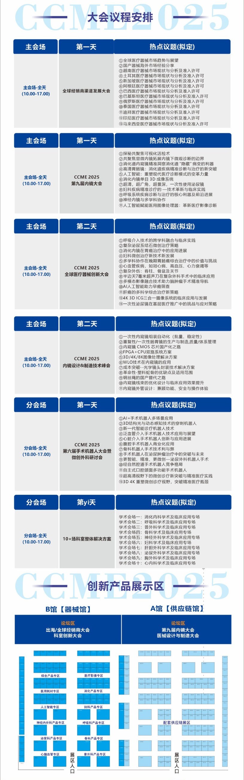 濾光片 第九屆內(nèi)鏡大會(huì)