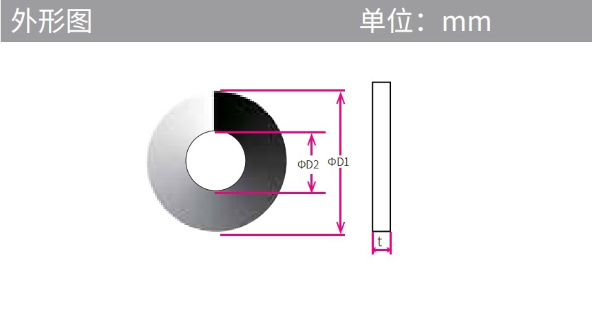 濾光片 環形軟漸變中性密度濾光片正面圖
