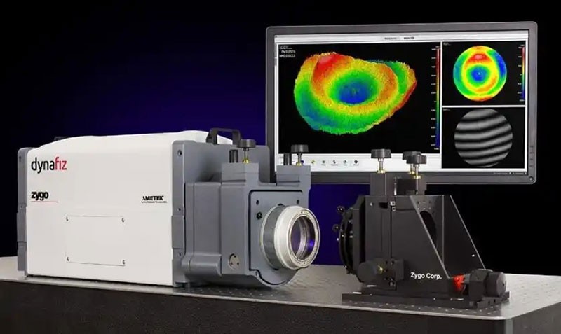 光學鏡片面型解析 光學鏡片面型解析