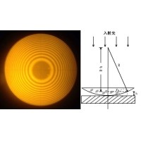 什么是牛頓環(huán)？