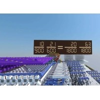 濾光片如何影響LCD液晶顯示屏顯示的？