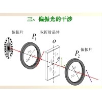 什么是偏振光？偏振光是如何完成檢測的？